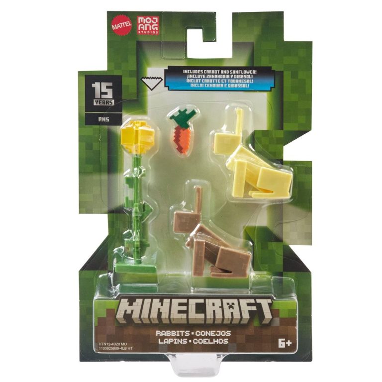 Minecraft Core -figuuri